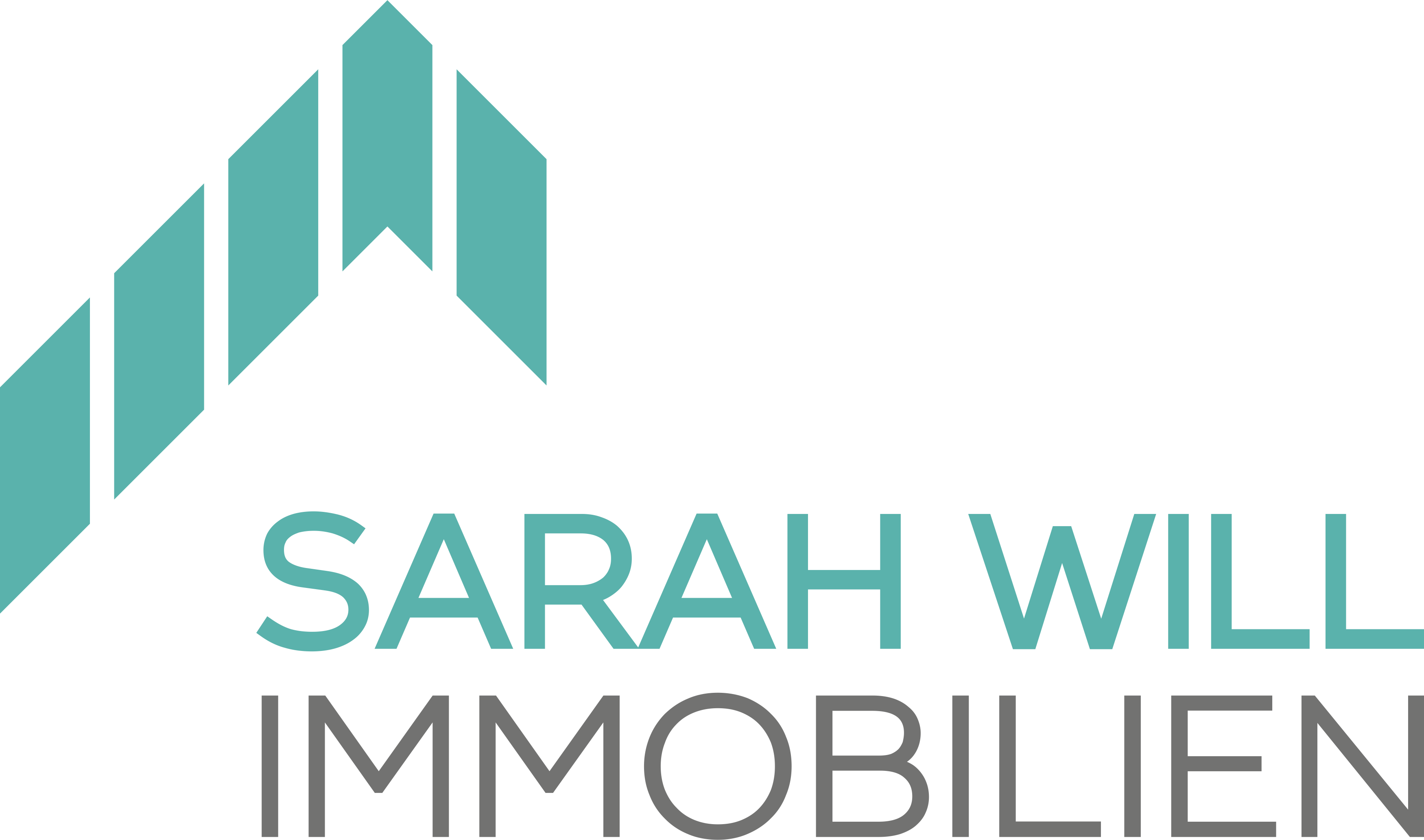 Sarah N. Will & Dennis M. Will Immobilien GbR